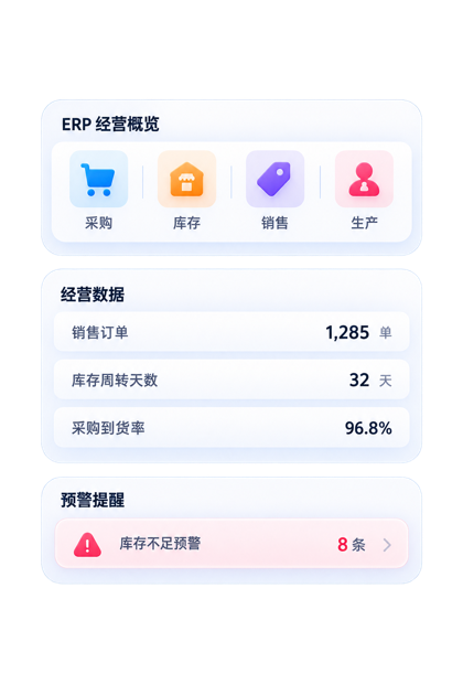 AI ERP 经营管理场景