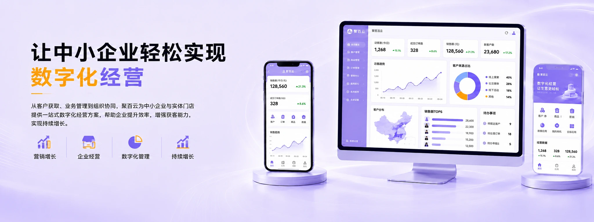 聚百云中小企业数字化经营