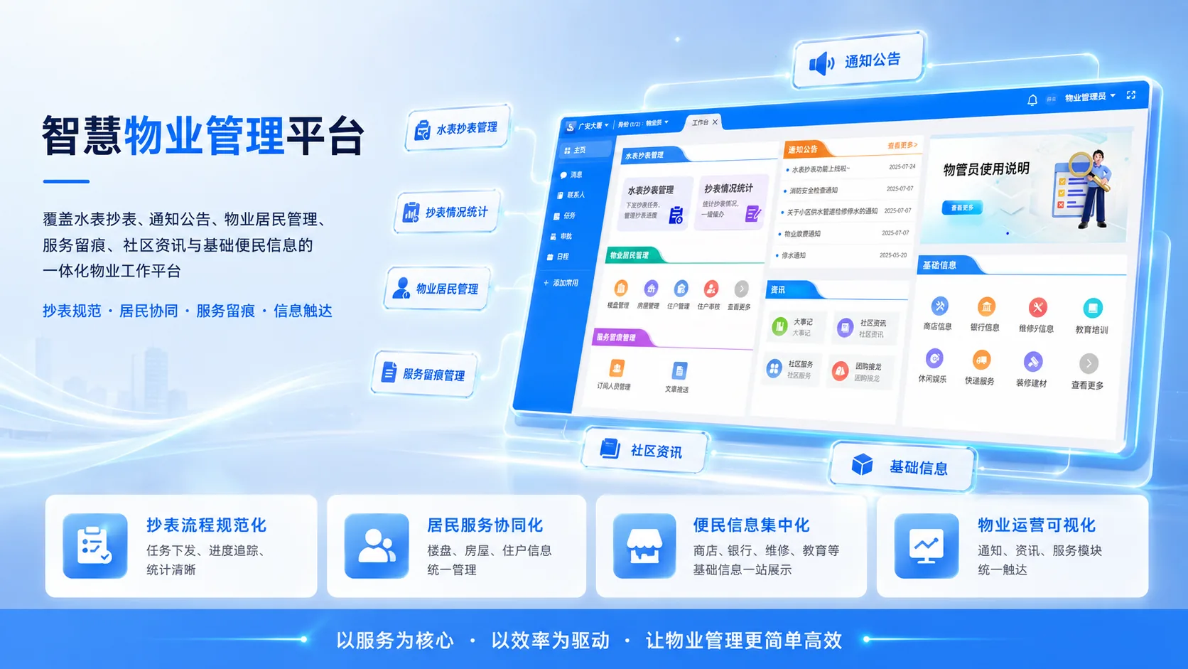 物业小区