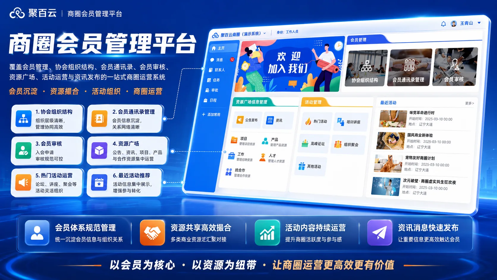 创业联盟