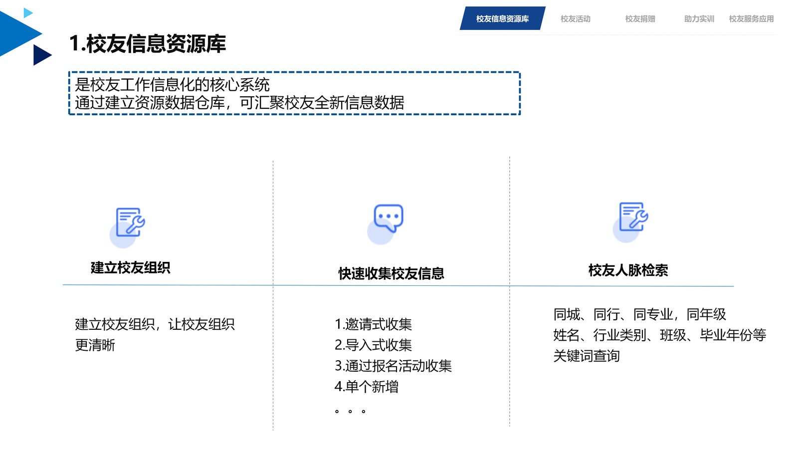 校友会系统 第 6 页
