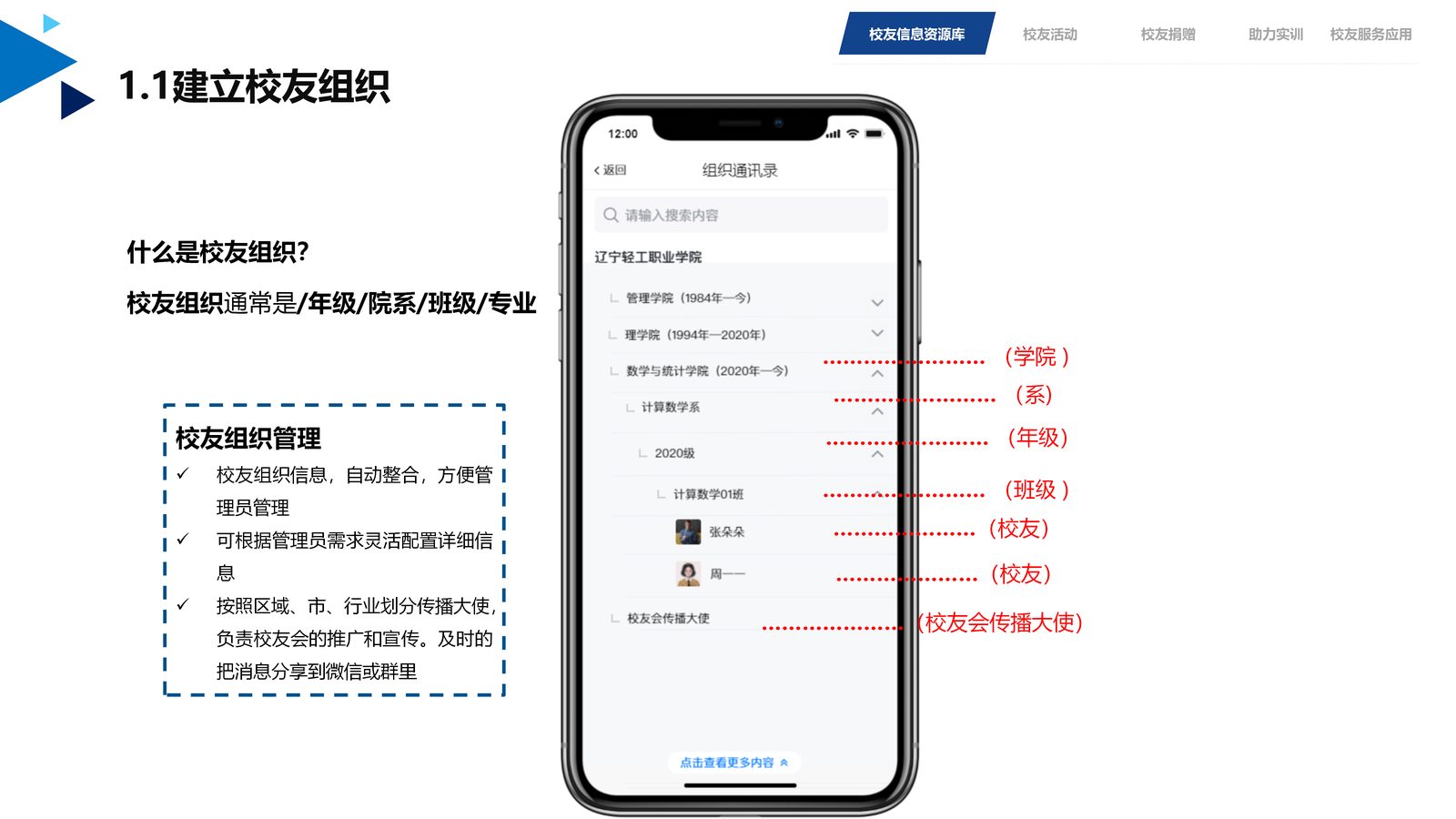 校友会系统 第 7 页