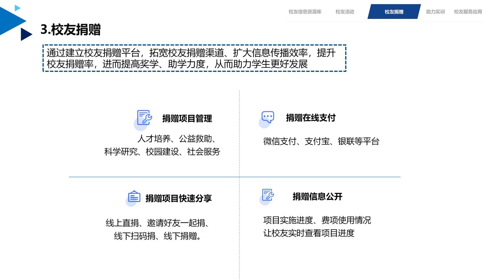 校友会系统 第 13 页
