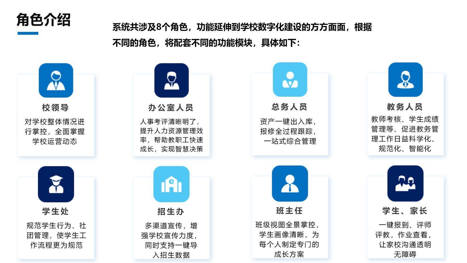 校园综合管理系统 第 7 页