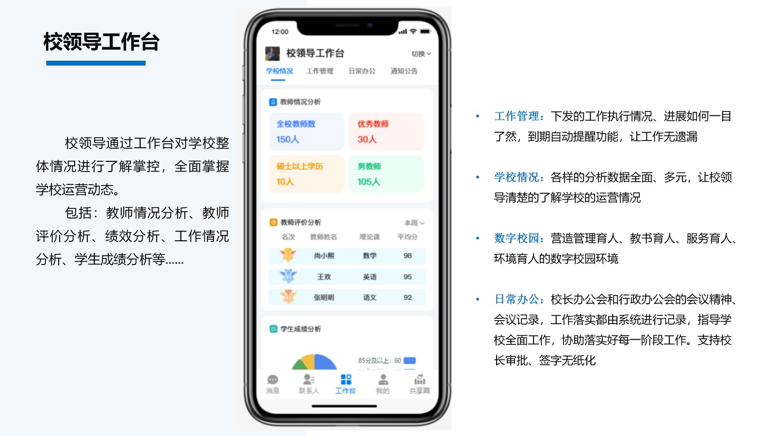 校园综合管理系统 第 8 页