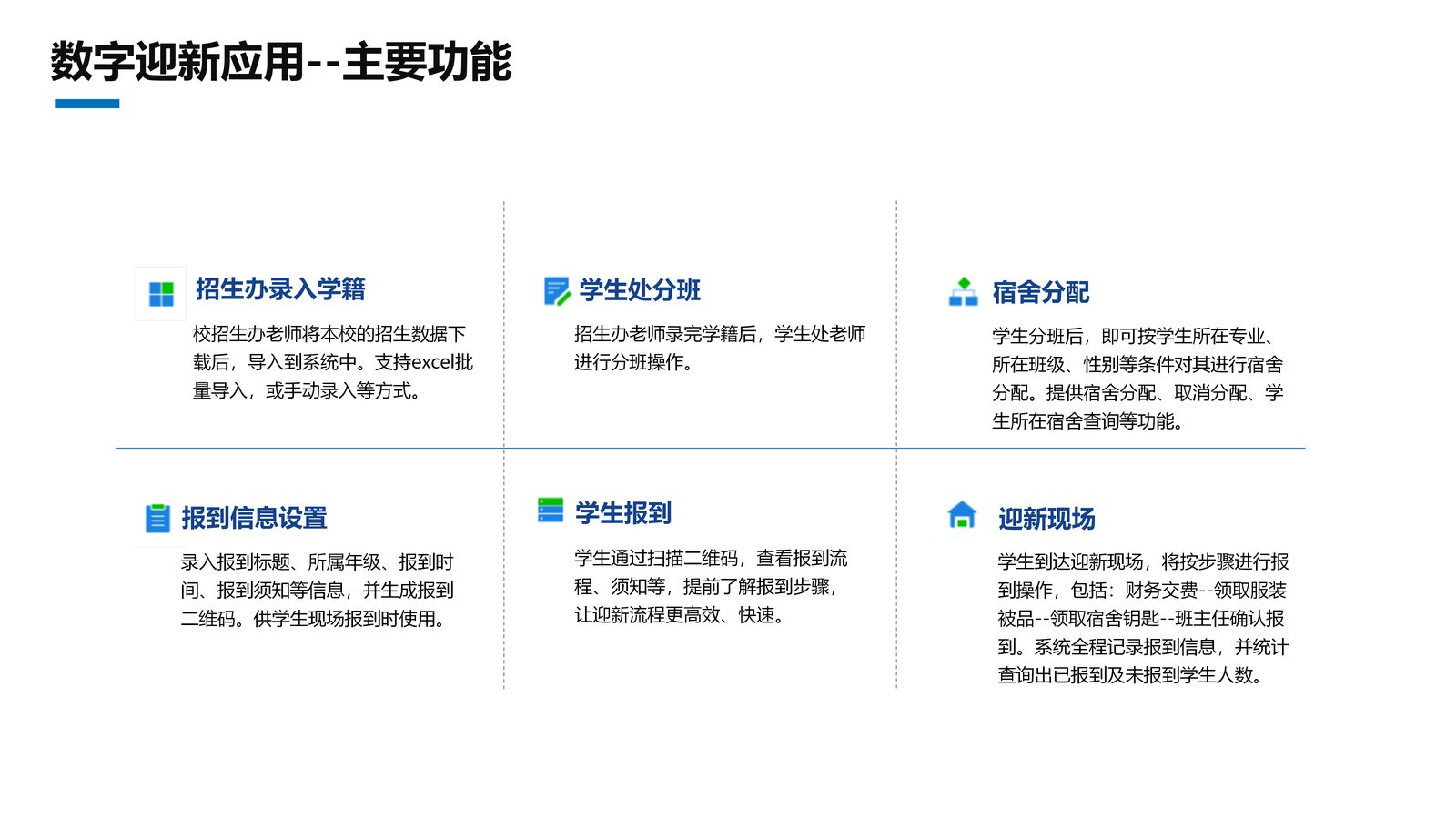 校园综合管理系统 第 17 页