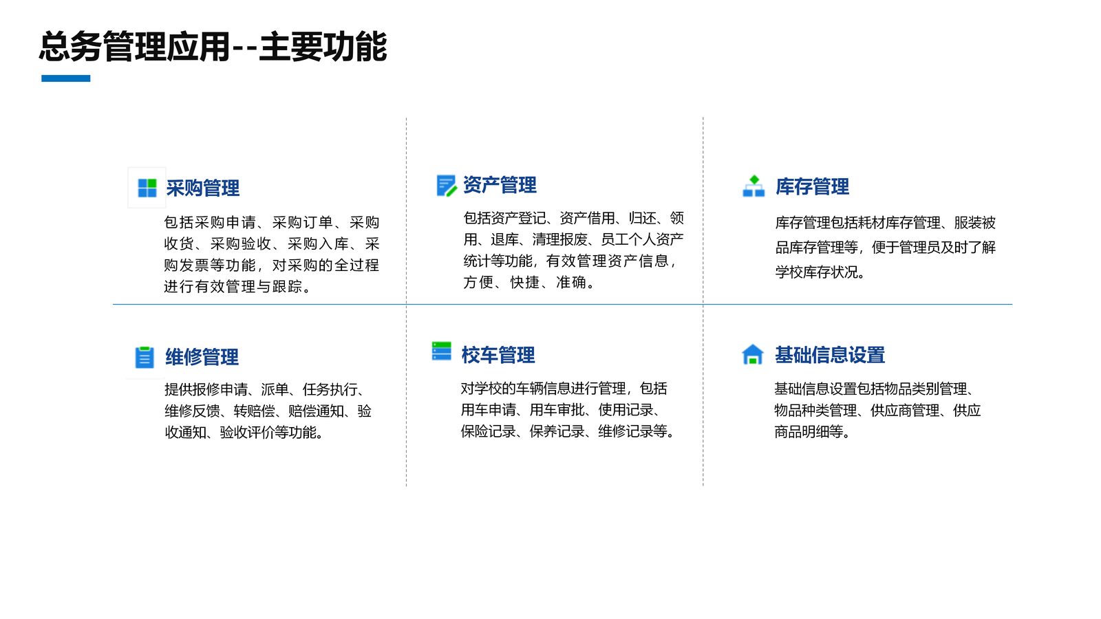 校园综合管理系统 第 20 页