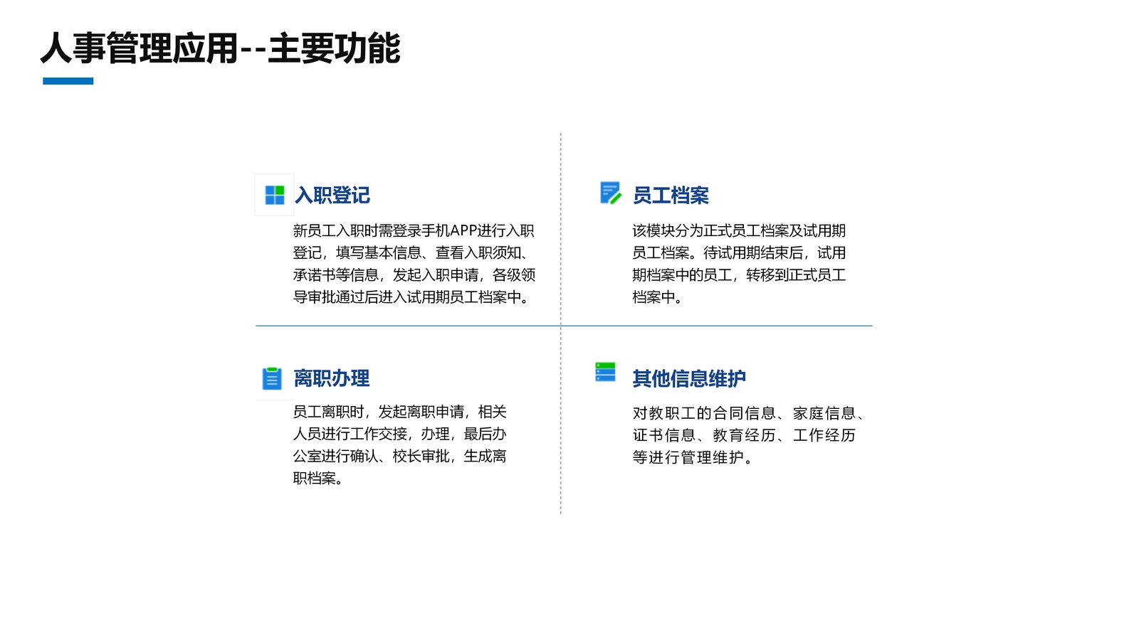 校园综合管理系统 第 24 页