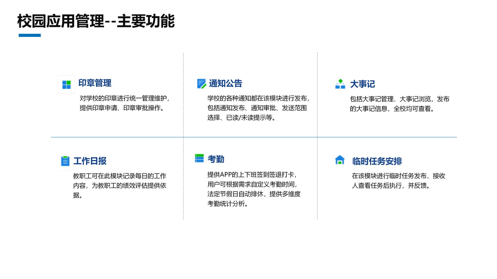 校园综合管理系统 第 27 页