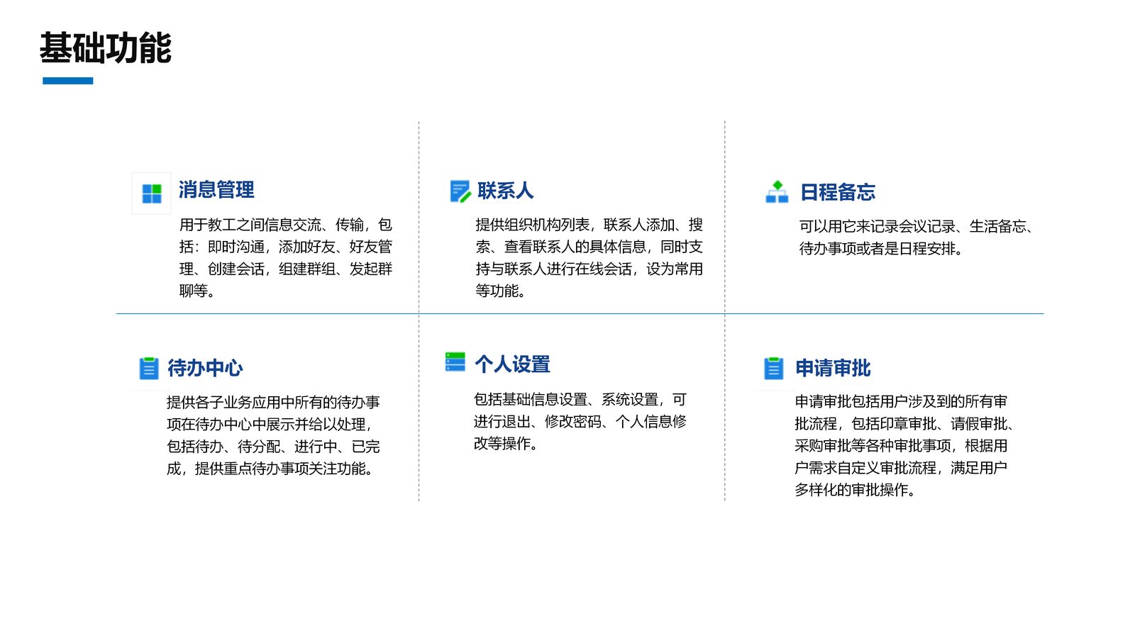 校园综合管理系统 第 31 页