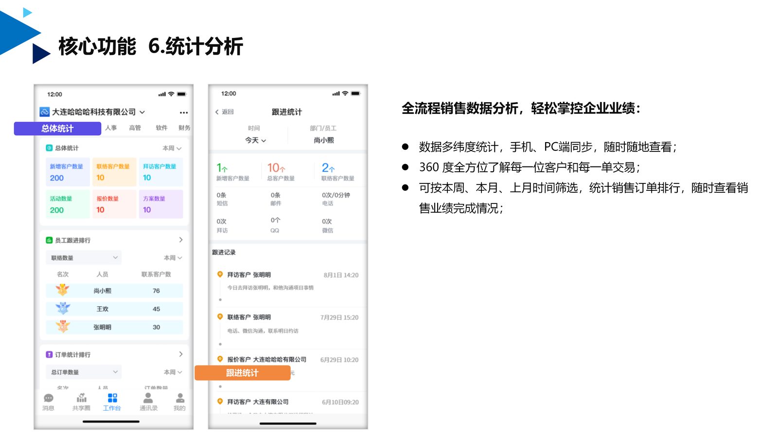 CRM 应用 第 8 页