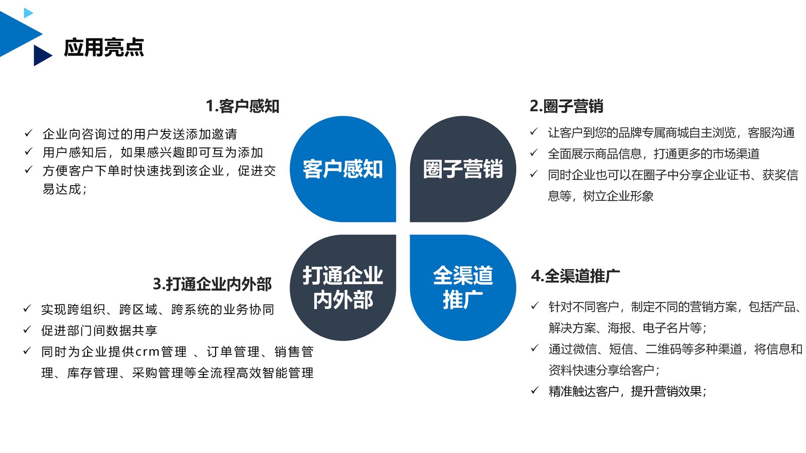 CRM 应用 第 9 页