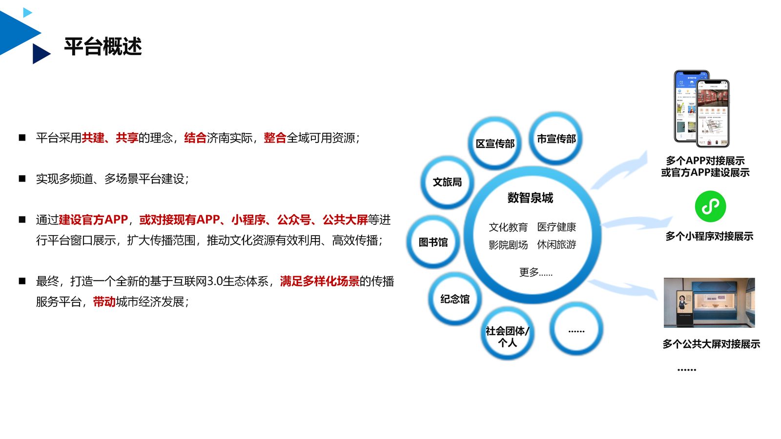 文化宣传系统 第 1 页