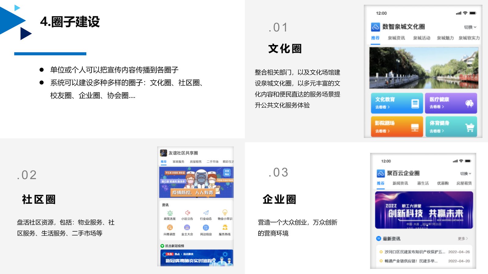 文化宣传系统 第 10 页