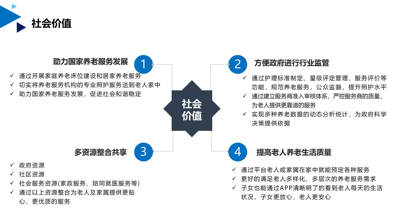 养老系统 第 17 页