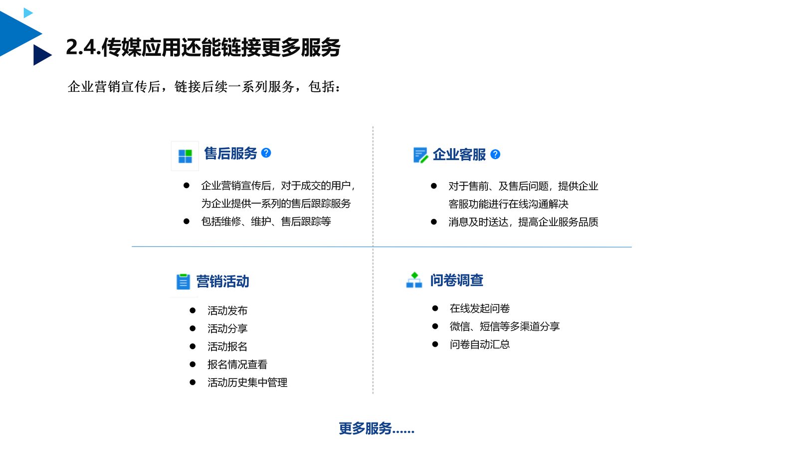 企业传媒应用 第 7 页