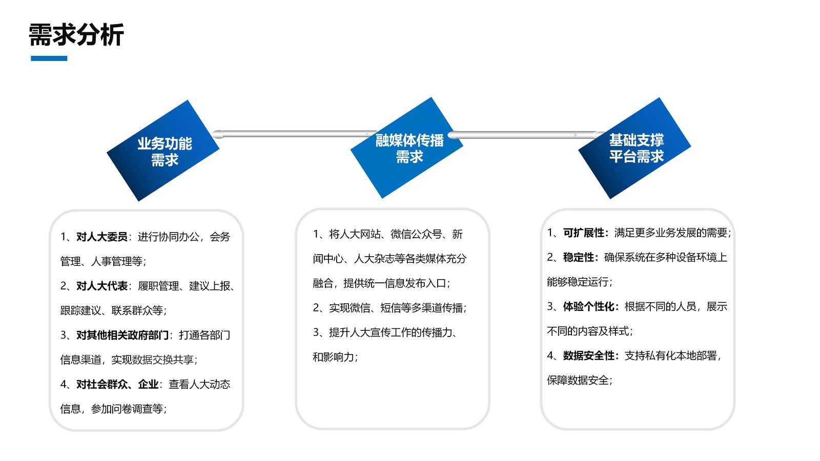 人大系统 第 3 页