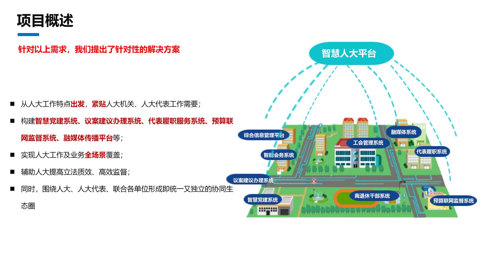 人大系统 第 5 页