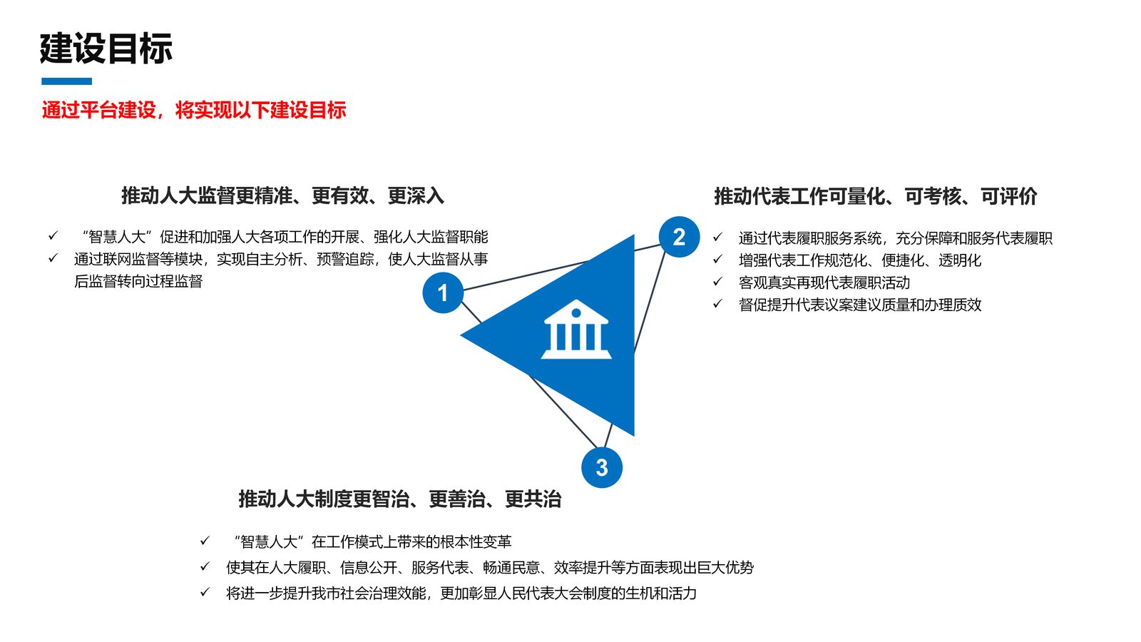 人大系统 第 6 页