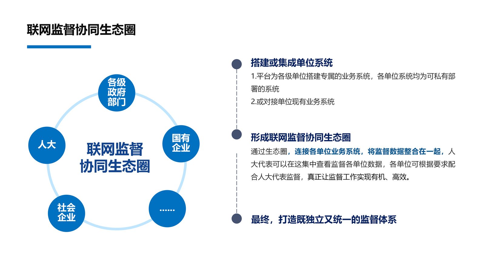 人大系统 第 11 页