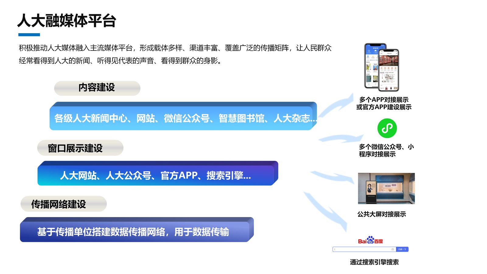 人大系统 第 18 页