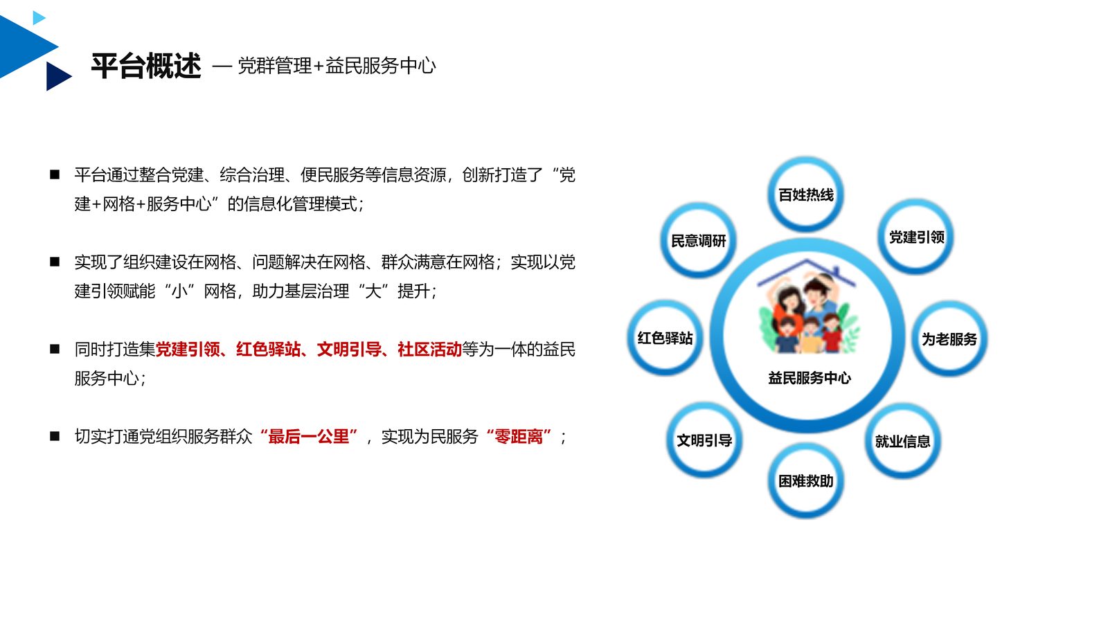 党建系统 第 2 页