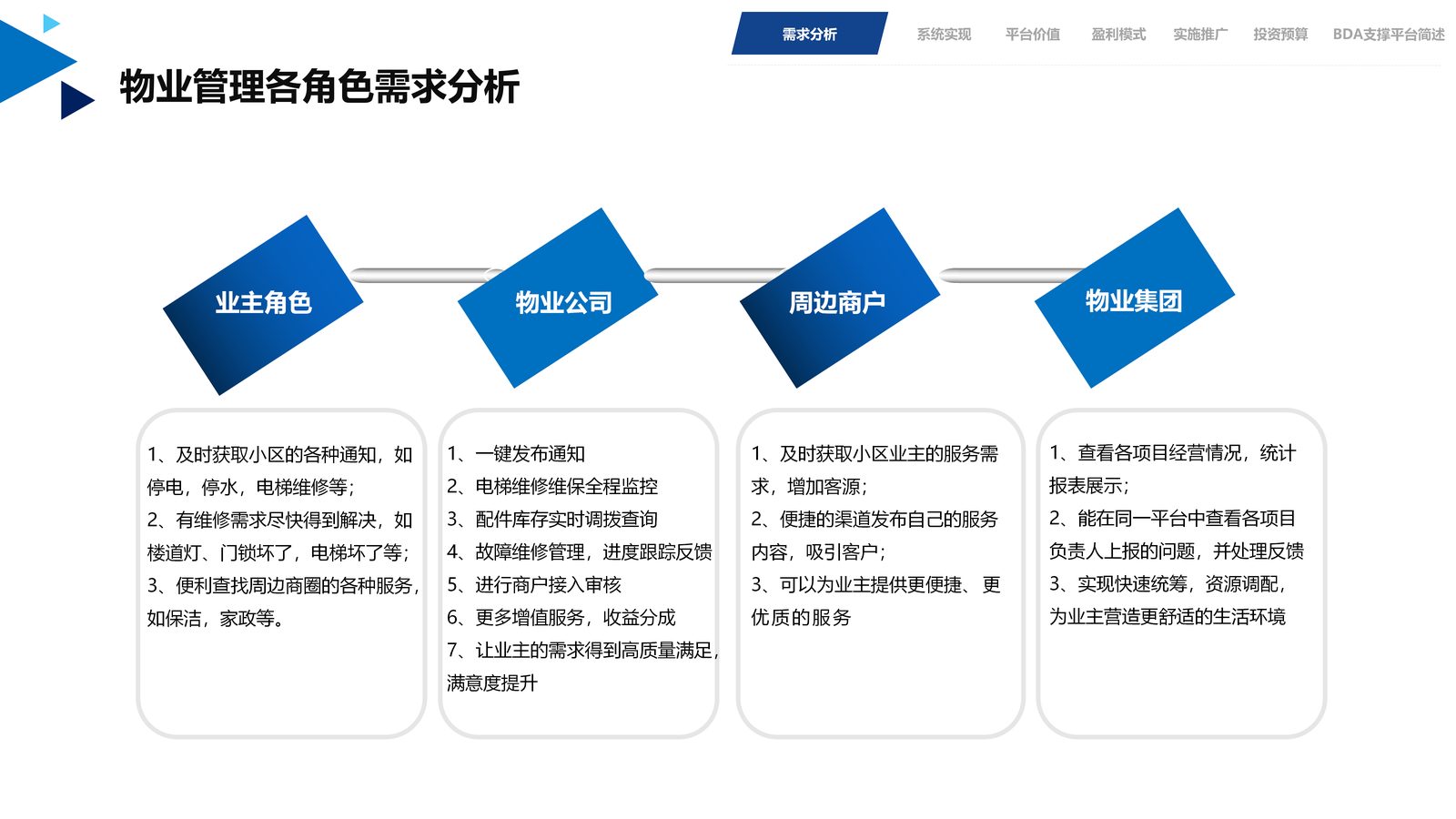 物业系统 第 3 页