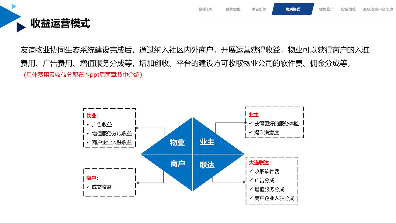 物业系统 第 17 页