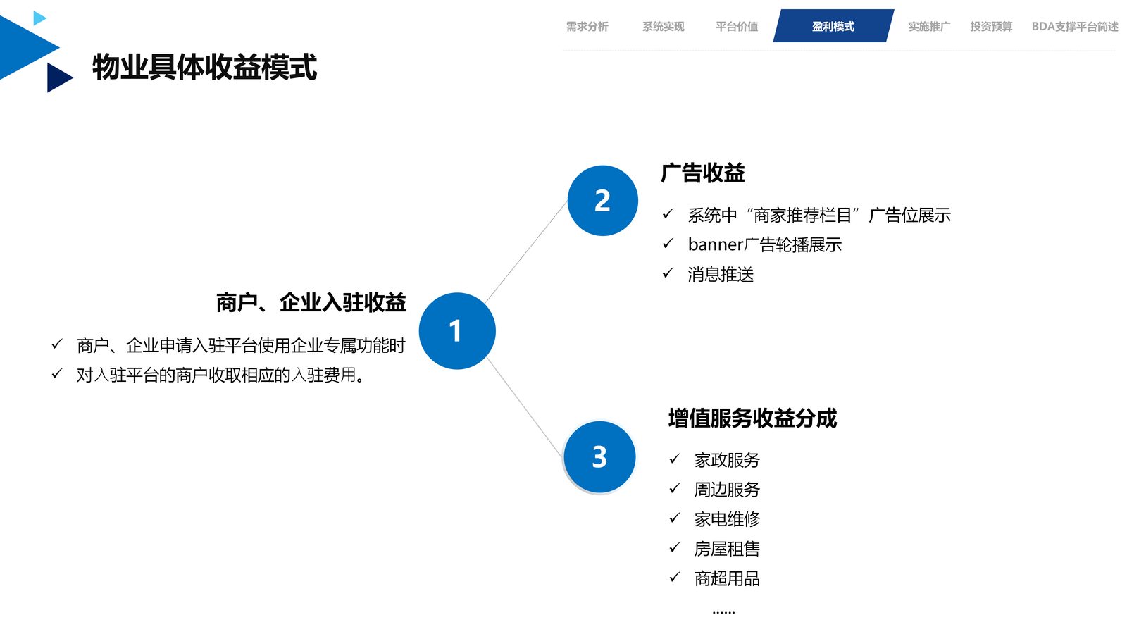 物业系统 第 18 页