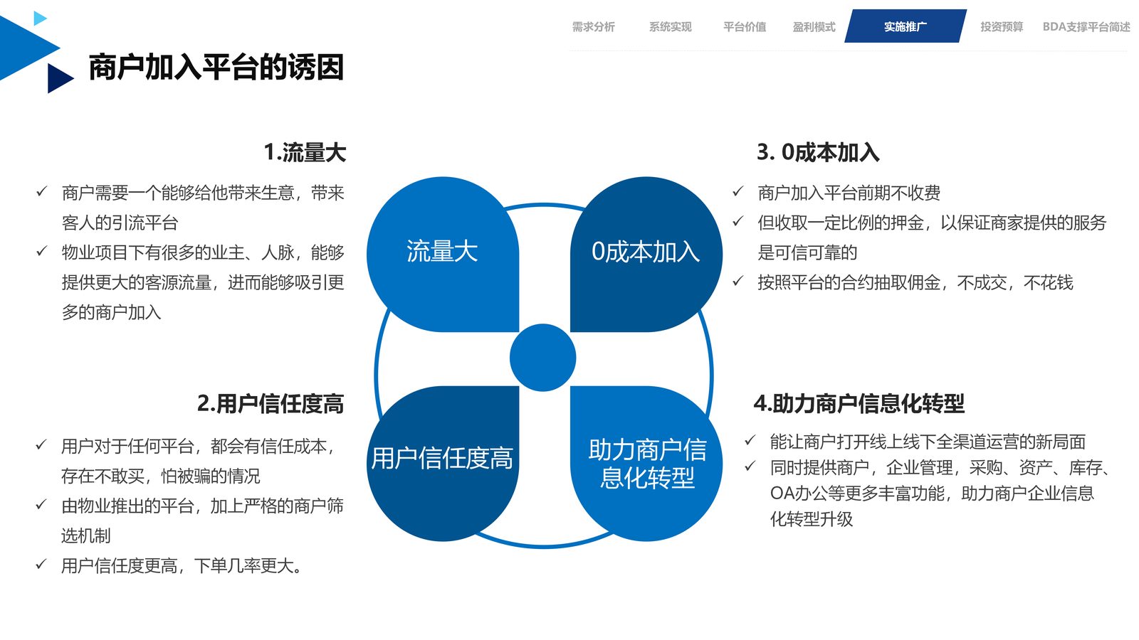 物业系统 第 20 页