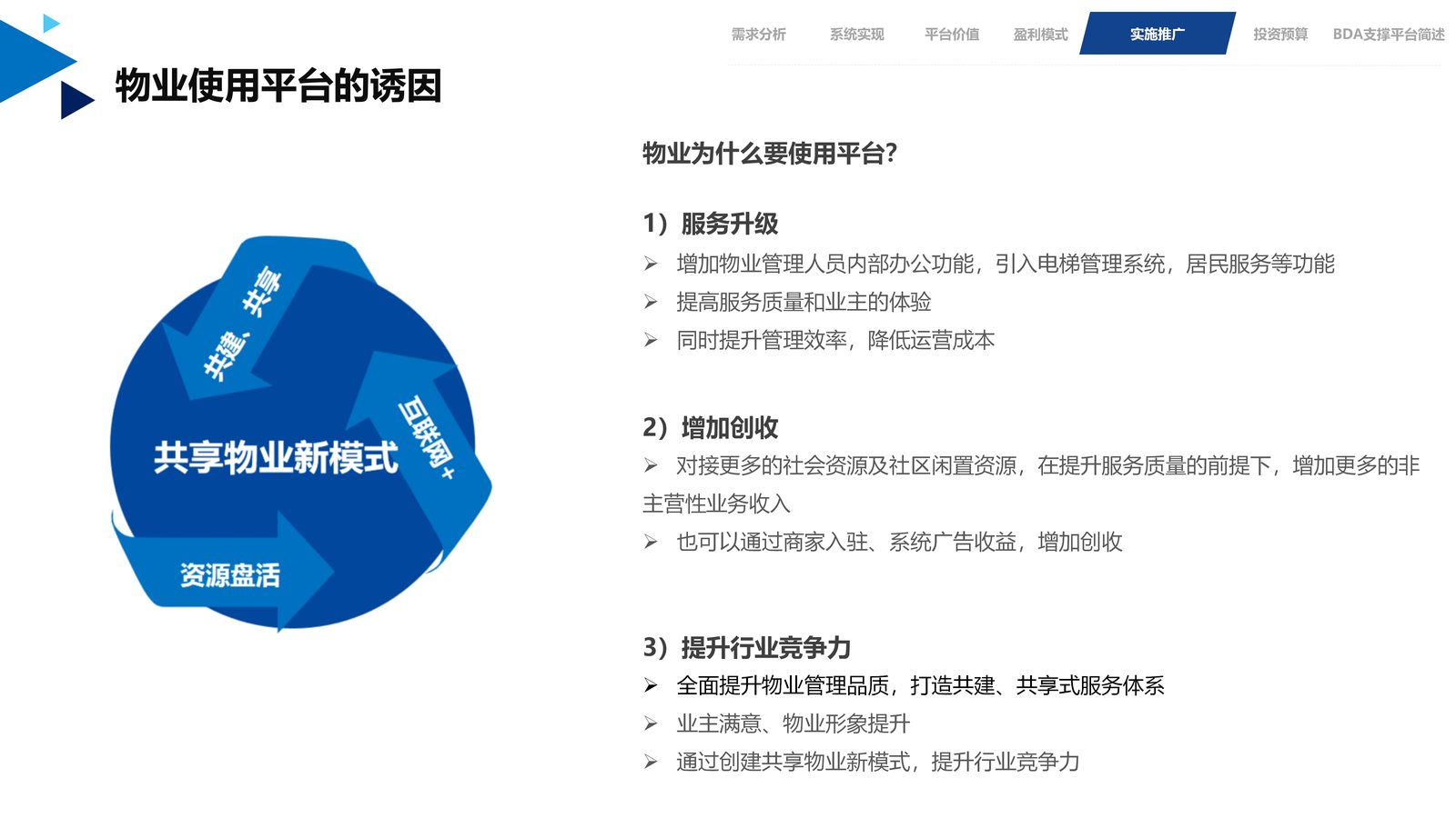 物业系统 第 22 页