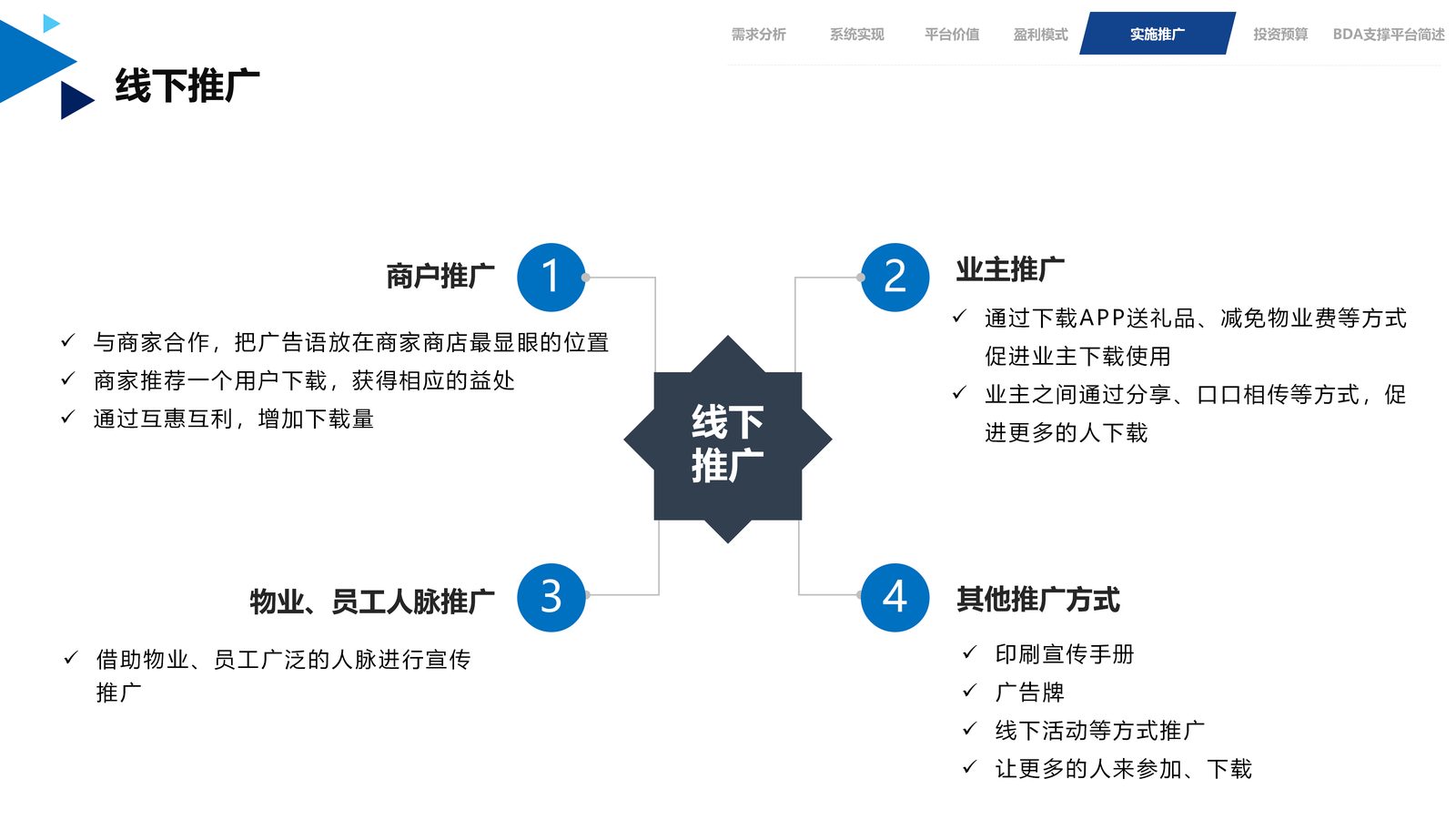 物业系统 第 24 页