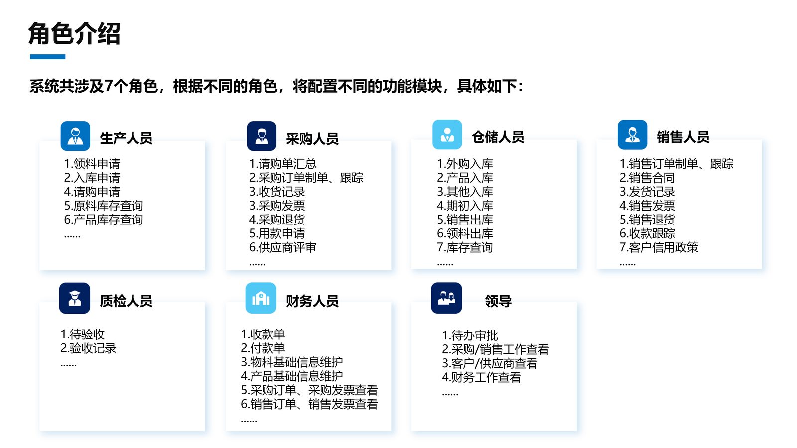 供应链系统 第 7 页