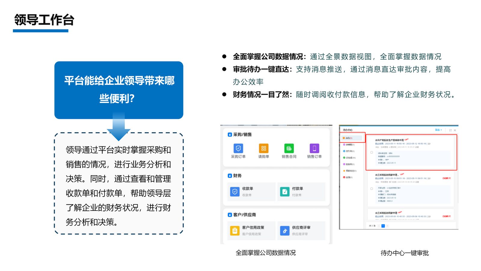 供应链系统 第 13 页