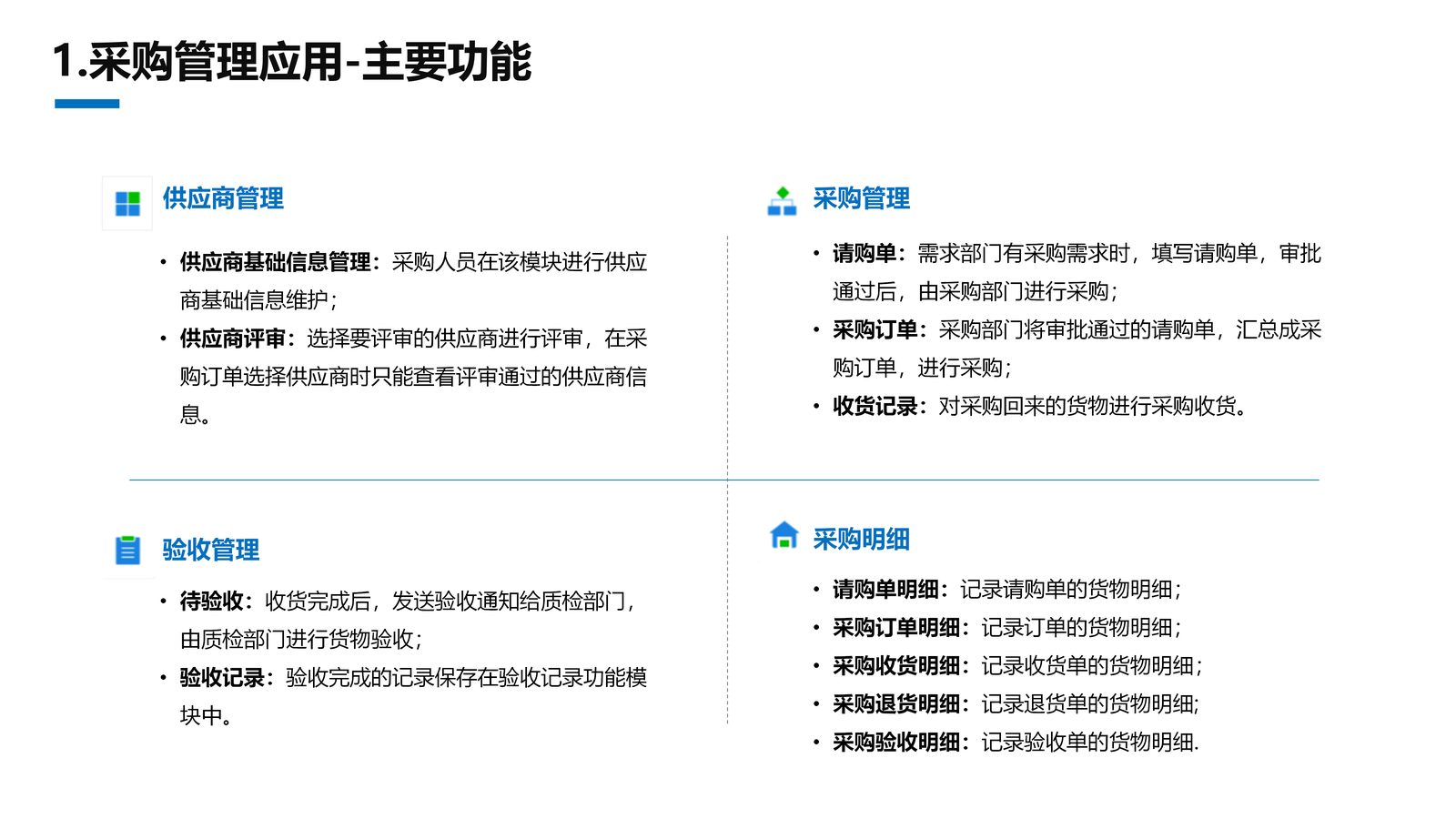 供应链系统 第 16 页