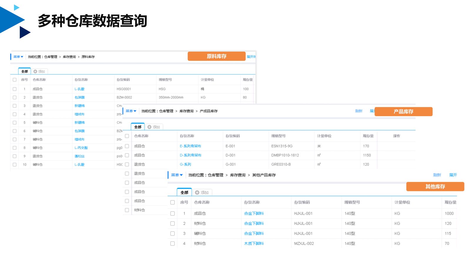 供应链系统 第 23 页