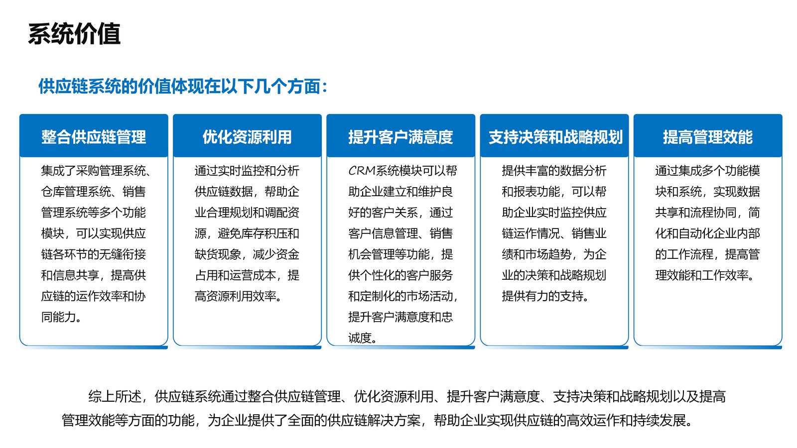 供应链系统 第 39 页
