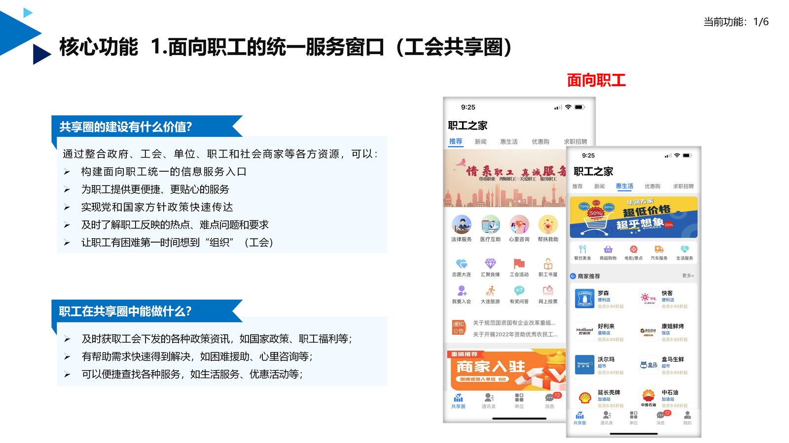 工会生态系统 第 6 页