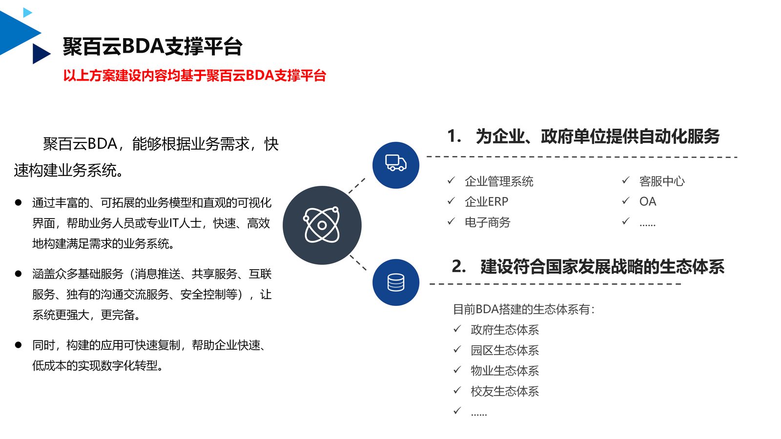 工会生态系统 第 15 页