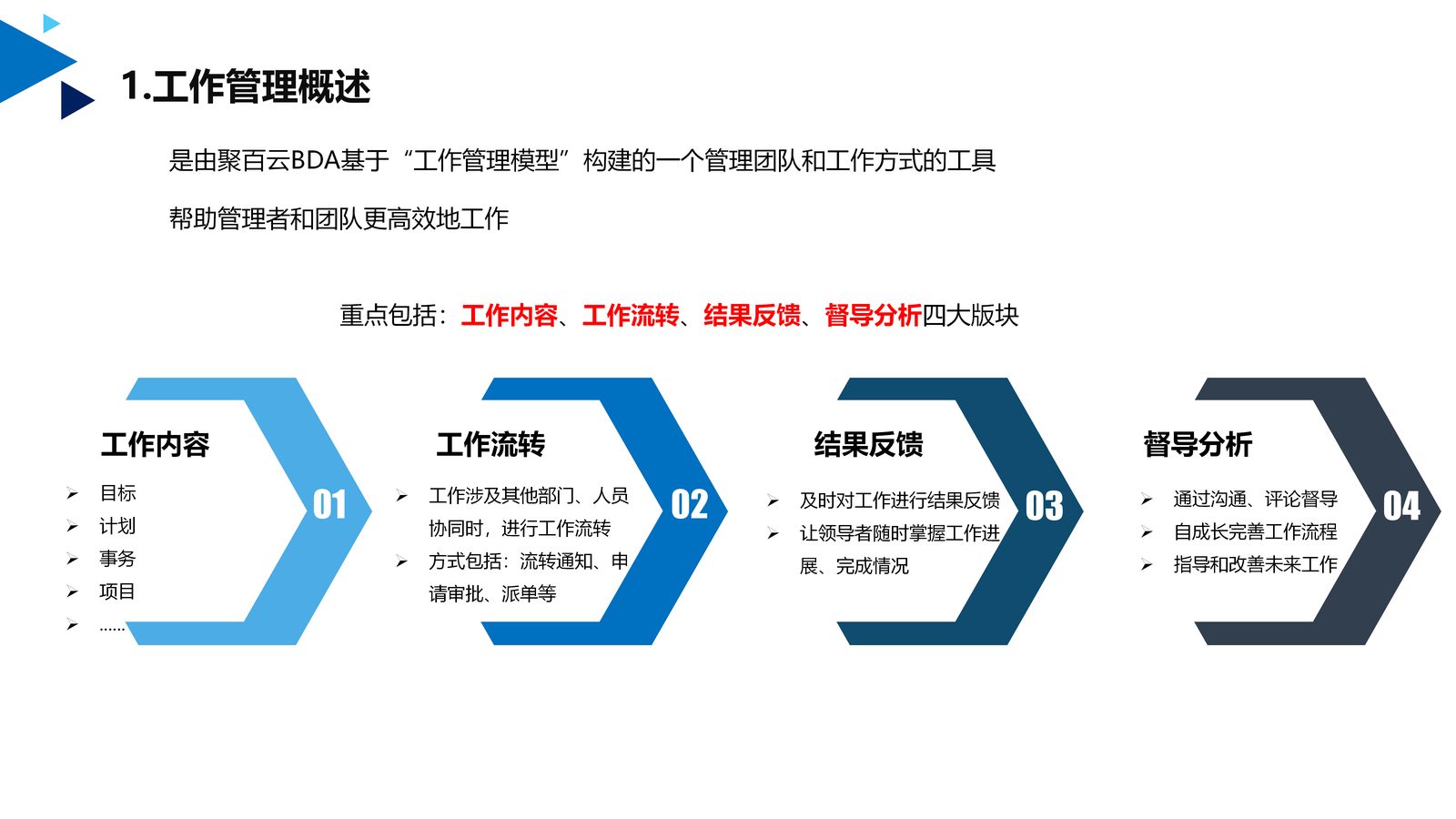 工作管理应用 第 2 页