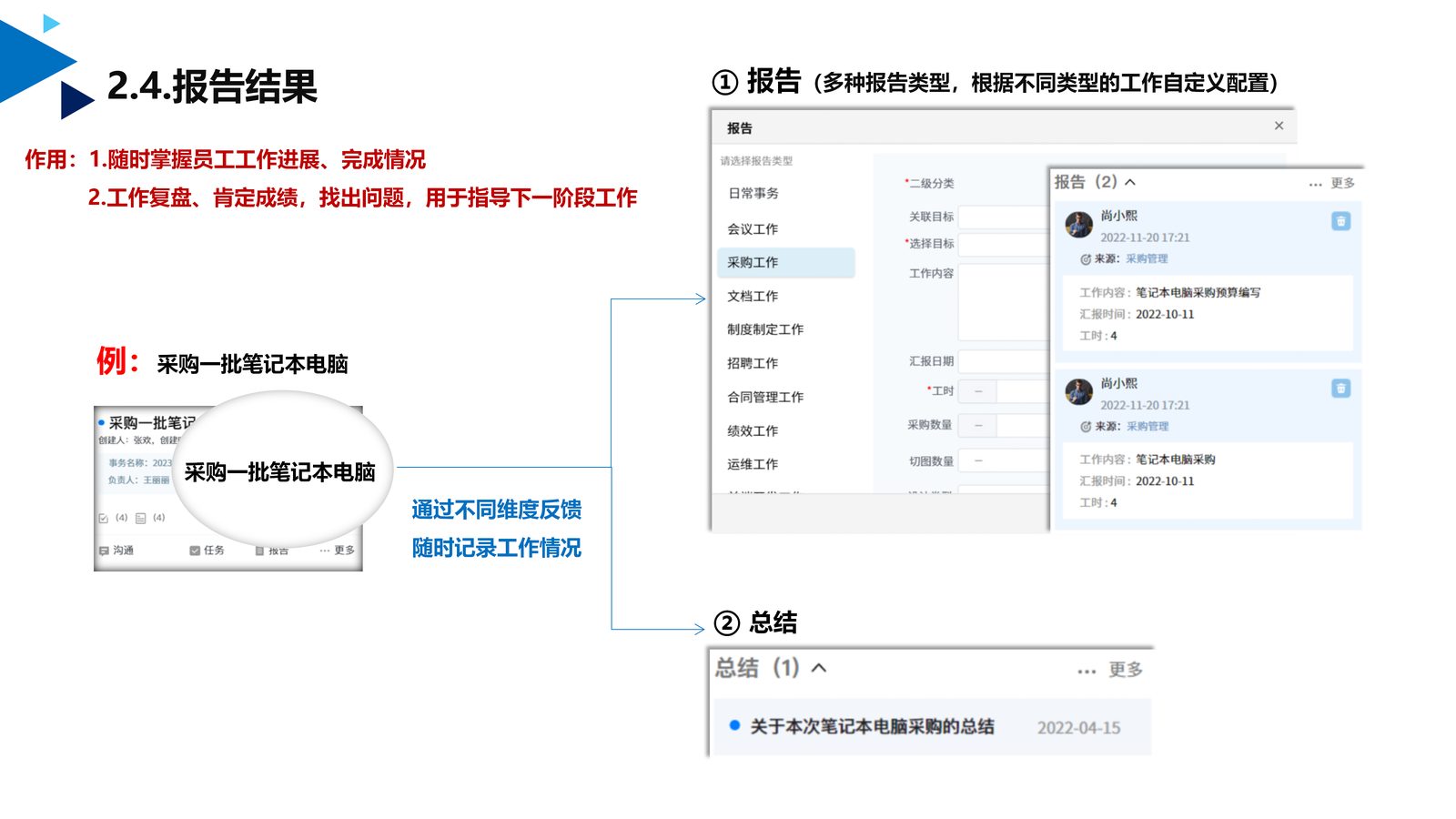 工作管理应用 第 7 页