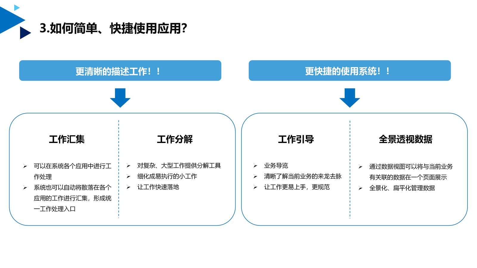 工作管理应用 第 9 页