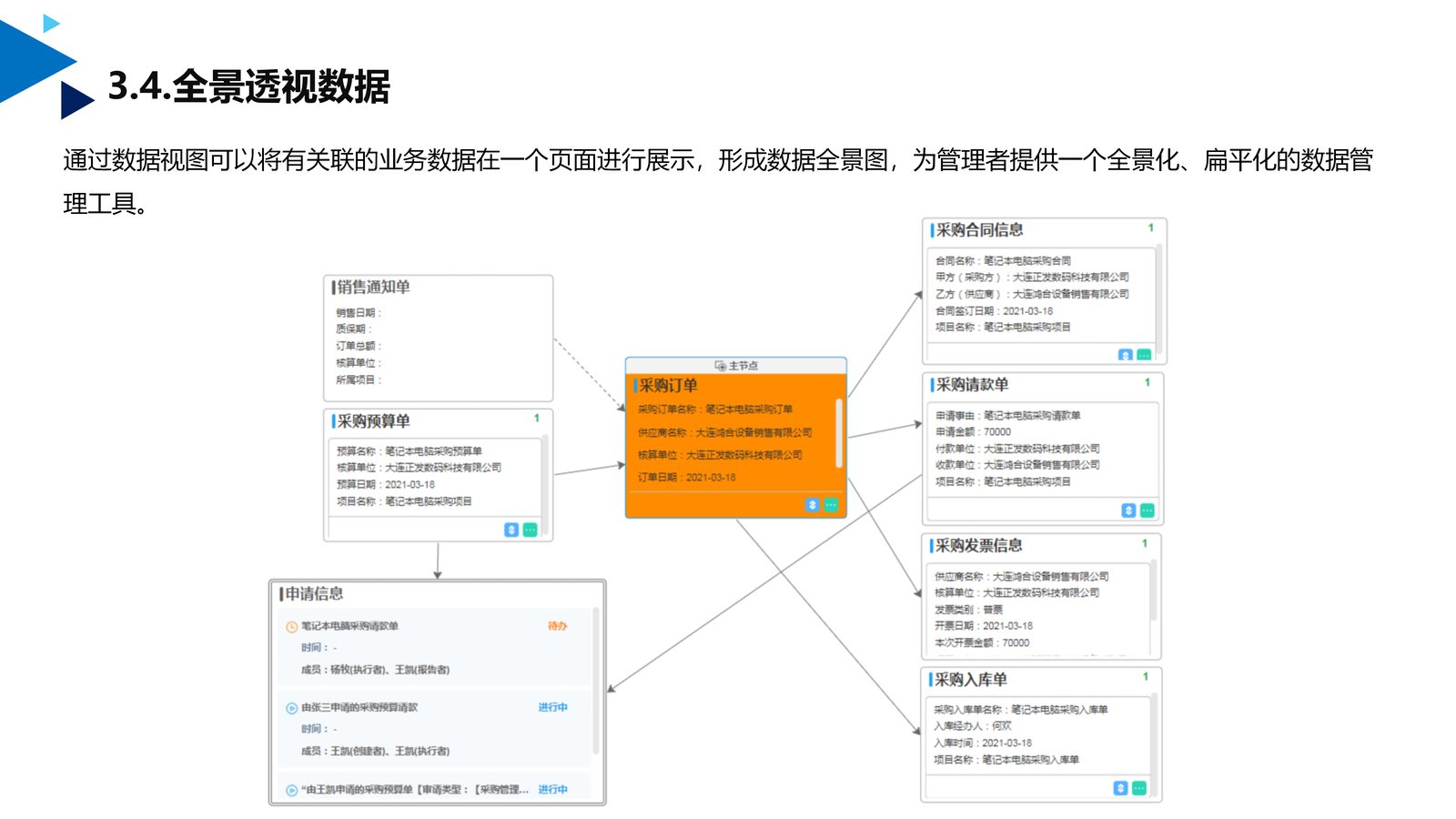 工作管理应用 第 13 页