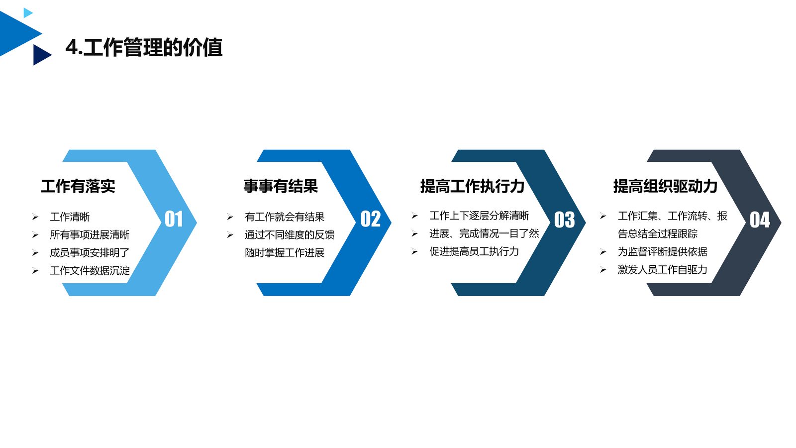 工作管理应用 第 14 页
